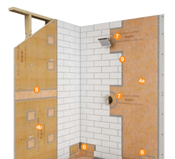 Building a shower with Kerdi membrane