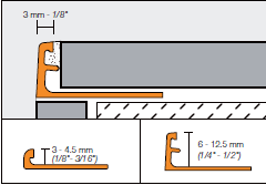 Schluter Profiles – Simple Tile Shower